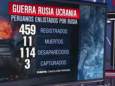 Перуанцев вербуют на войну РФ против Украины: МИД подтвердил гибель 11 граждан