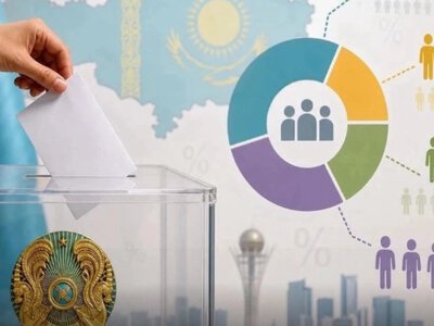  Инклюзивный форум и экологический караван: какие мероприятия провели партии на выходных 