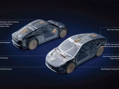 Илон Маск раскрыл план: Starlink станет обязательным компонентом для всех автомобилей