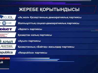  Стала известна очерёдность выступления партий на теледебатах 