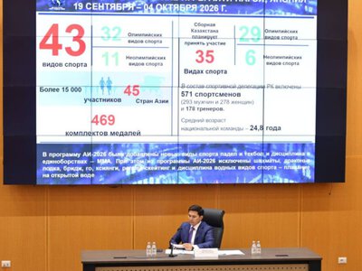  Казахстан планирует завоевать 99 медалей на Азиатских играх-2026 