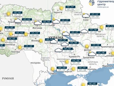 Прогноз погоды на 15 августа 2026 года в Украине: УкрГМЦ прогнозирует тёплые выходные без осадков