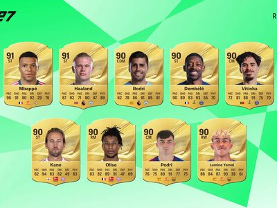 Мбаппе и Холанд на вершине — стали известны рейтинги футболистов в EA Sports FC 27