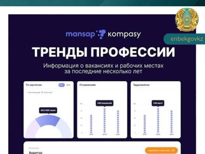 «Мансап компасы» как ориентир для выбора профессии