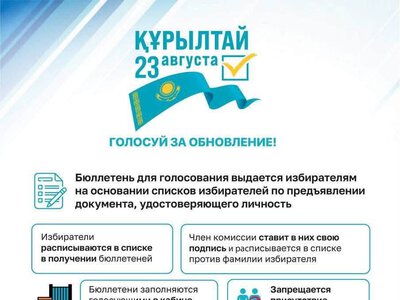 Бюллетень для голосования выдается избирателям на основании списков избирателей по предъявлении документа, удостоверяющего личность избирателя