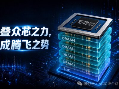Qianhe Yibang выпустила первый в мире 3D DRAM чип для вычислений в памяти