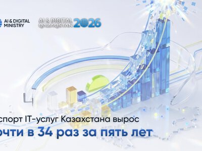  Экспорт IT-услуг Казахстана вырос почти в 34 раза за пять лет 
