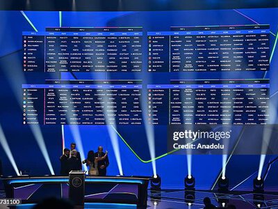 Жеребьевка в Монако: определился формат обновленной Лиги чемпионов 2026/27 и путь донецкого «Шахтера» - ПРО ФУТБОЛ