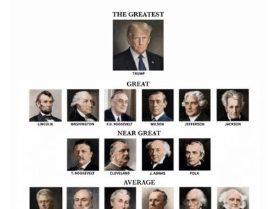 Трамп назвал себя величайшим президентом США, а Байдена и Обаму записал в «провалы»