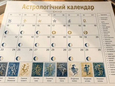Гороскоп на 31 августа 2026 г.: Стрельцам важно идти к цели, а Рыбам сохранять равновесие
