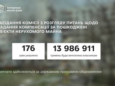 У Запоріжжі ще 176 родин отримають компенсацію за пошкоджене війною житло