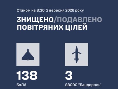 Российские ракеты и дроны попали на 16 локациях Украины