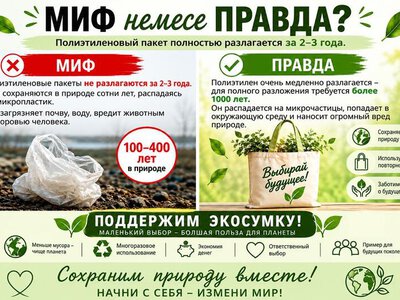 Миф или правда?