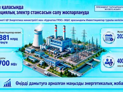  В Курчатове до 2032 года построят электростанцию мощностью 700 МВт 