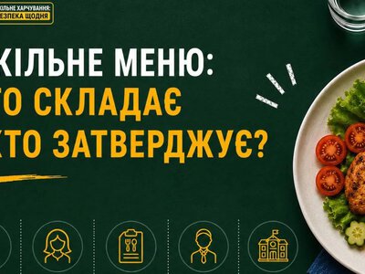 Меню и пищеблок в школе: кто разрабатывает, утверждает и контролирует безопасность обедов