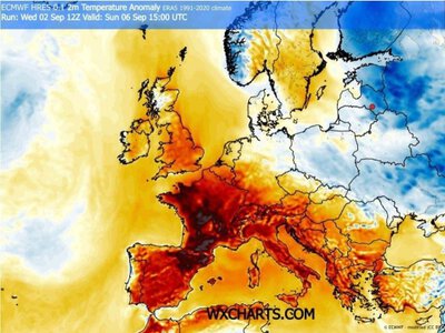 Жара до +33°C снова накроет Украину