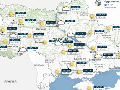 Прогноз погоды на 8 сентября 2026 г.: в стране не будет дождей... Осень подарит комфортное тепло