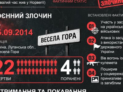  Без пожизненного: почему Финляндия смягчила приговор российскому военному преступнику из ДШРГ «Русич» 
