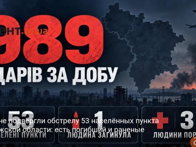Россияне подвергли обстрелу 53 населённых пункта Запорожской области: есть погибший и раненые