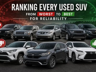 Toyota RAV4, Lexus RX, Subaru Forester і Mazda CX-5: які вживані кросовери вважають найвитривалішими