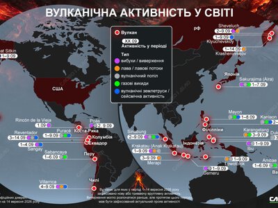  Вулканическая активность в мире: какие вулканы сейчас потенциально опасны 