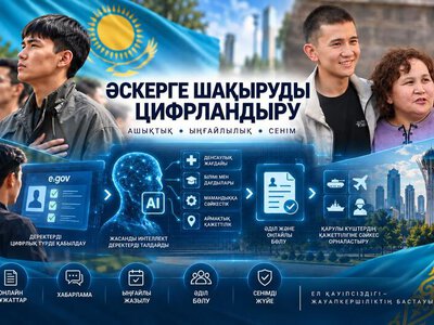 ИИ поможет призывным комиссиям распределять призывников по видам и родам войск