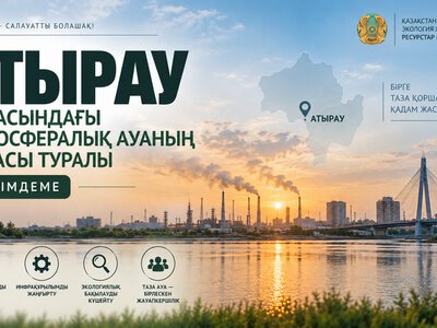 Заявление о качестве атмосферного воздуха в г.Атырау