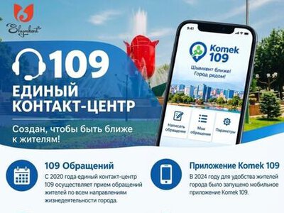 В ШЫМКЕНТЕ РАБОТАЕТ МОБИЛЬНОЕ ПРИЛОЖЕНИЕ KOMEK 109 ДЛЯ ПРИЕМА ОБРАЩЕНИЙ ЖИТЕЛЕЙ