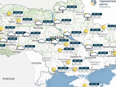 Прогноз погоды на 19 сентября 2026 г. в Украине: тепло и кратковременные дожди