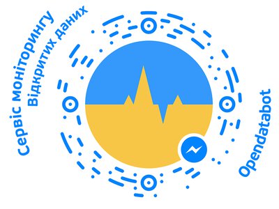 В Украине за восемь месяцев было возбуждено 4,6 тыс. новых исполнительных производств по задолженности по заработной плате — Опендатабот