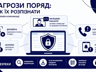 Дипфейки, фальшивые вакансии и голосовой фишинг: что важно знать днепрянам о новых схемах мошенников