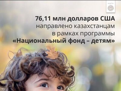 76,11 млн долларов США направлено казахстанцам в рамках программы «Национальный фонд — детям»