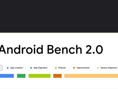 Google ускладнила тест для ШІ-програмістів Android: навіть найкраща модель проходить лише 28% довгих завдань