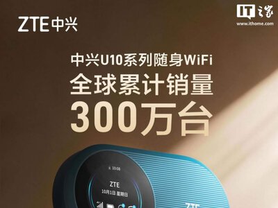 ZTE U10: более 3 миллионов проданных портативных Wi-Fi роутеров