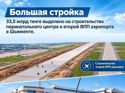 «БОЛЬШАЯ СТРОЙКА»: 33,5 МЛРД ТЕҢГЕ ВЫДЕЛЕНО НА СТРОИТЕЛЬСТВО ПЕРИНАТАЛЬНОГО ЦЕНТРА И ВТОРОЙ ВПП АЭРОПОРТА В ШЫМКЕНТЕ