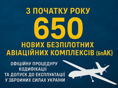Минобороны кодифицировало 650 новых БПАК с начала 2026 года