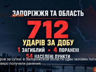 712 ударов за сутки: в Запорожской области один человек погиб, ещё четверо получили ранения