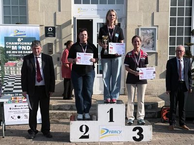 Четыре медали чемпионата мира по шашкам завоевали спортсменки из Абая
