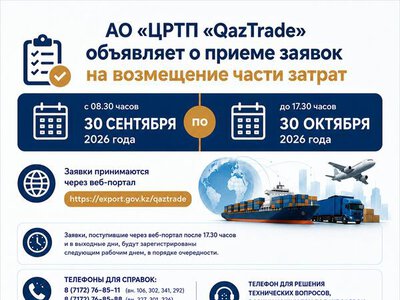 АО «Центр развития торговой политики «QazTrade» объявляет о дополнительном приеме заявок на возмещение части затрат экспортеров