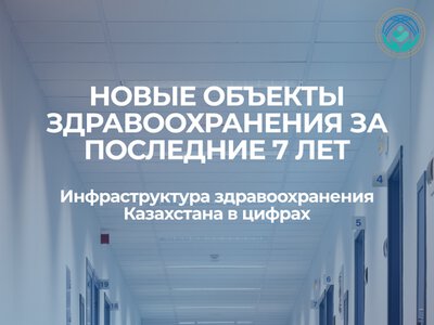 В КАЗАХСТАНЕ ЗА СЕМЬ ЛЕТ ПОСТРОЕНО 1259 ОБЪЕКТОВ ЗДРАВООХРАНЕНИЯ