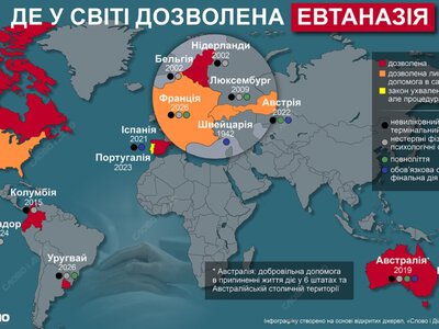  В каких странах и на каких условиях разрешена эвтаназия 