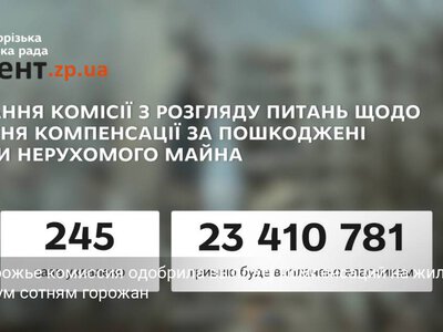 В Запорожье комиссия одобрила выплату компенсаций на жилье ещё двум сотням горожан