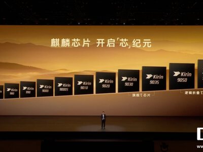 Новые чипы Kirin от Huawei: революционная технология логической сборки