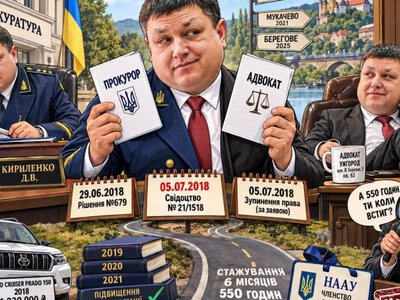 Дмитрий Кириленко и его схематоз: прокурорское и адвокатское прошлое проверят