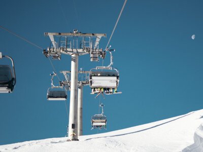  Almaty SuperSki: для кого создают новый горный кластер 