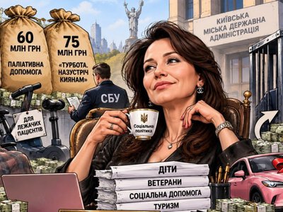 Марина Хонда: 75 млн на фиктивной помощи, 60 млн на паллиативе и миллионные зарплаты