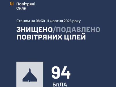 Российские дроны попали в семь локаций в Украине во время ночной атаки
