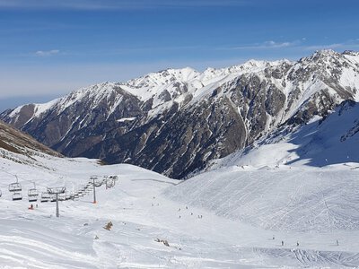  Almaty SuperSki: как может измениться зимний отдых в Алматы 