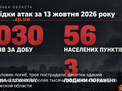 Один человек погиб, трое пострадали, десятки зданий повреждены: россияне более тысячи раз наносили удары по Запорожской области