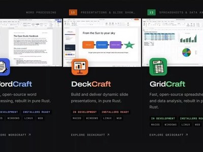 Разработчик создал бесплатные аналоги Word, Excel и PowerPoint с открытым исходным кодом